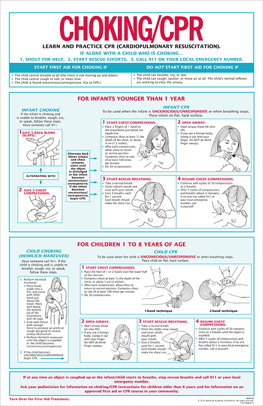 3in1 First Aid, Choking, CPR Poster ICE Safety Solutions